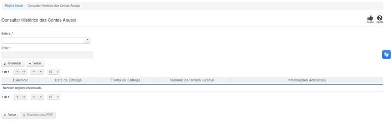 Histórico das Contas Anuais
